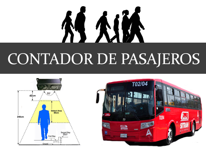 Contador de pasajeros